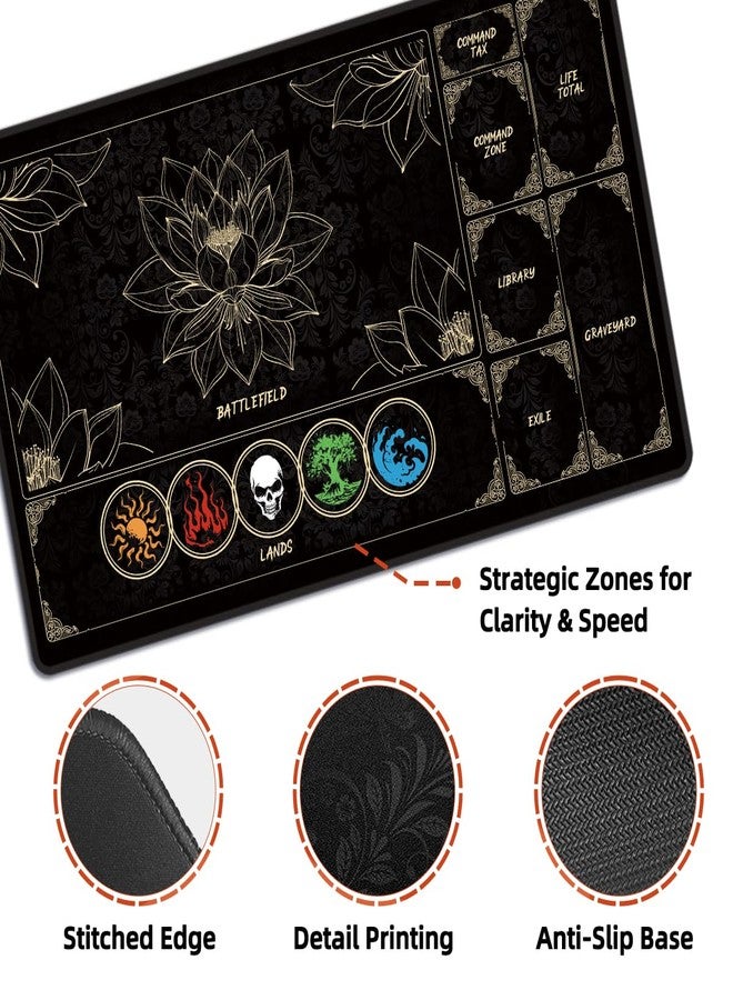 FROGIGO MTG Playmat with Play Zones - Magic Play mat Card Game Mat for Magic The Gathering, Lotus & Basic Lands Design, 24x14 inch, Stitched Edge, Non-Slip Base with Prismatic Playmat Tube-Colorful Lands - Image 3